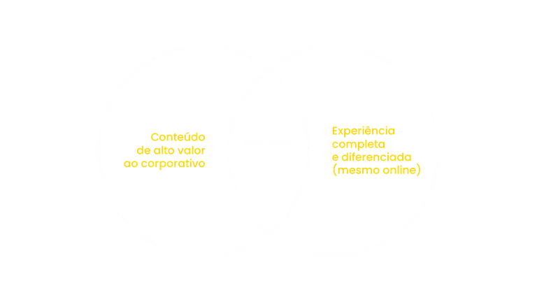 Fórmula Aldeia Incompany