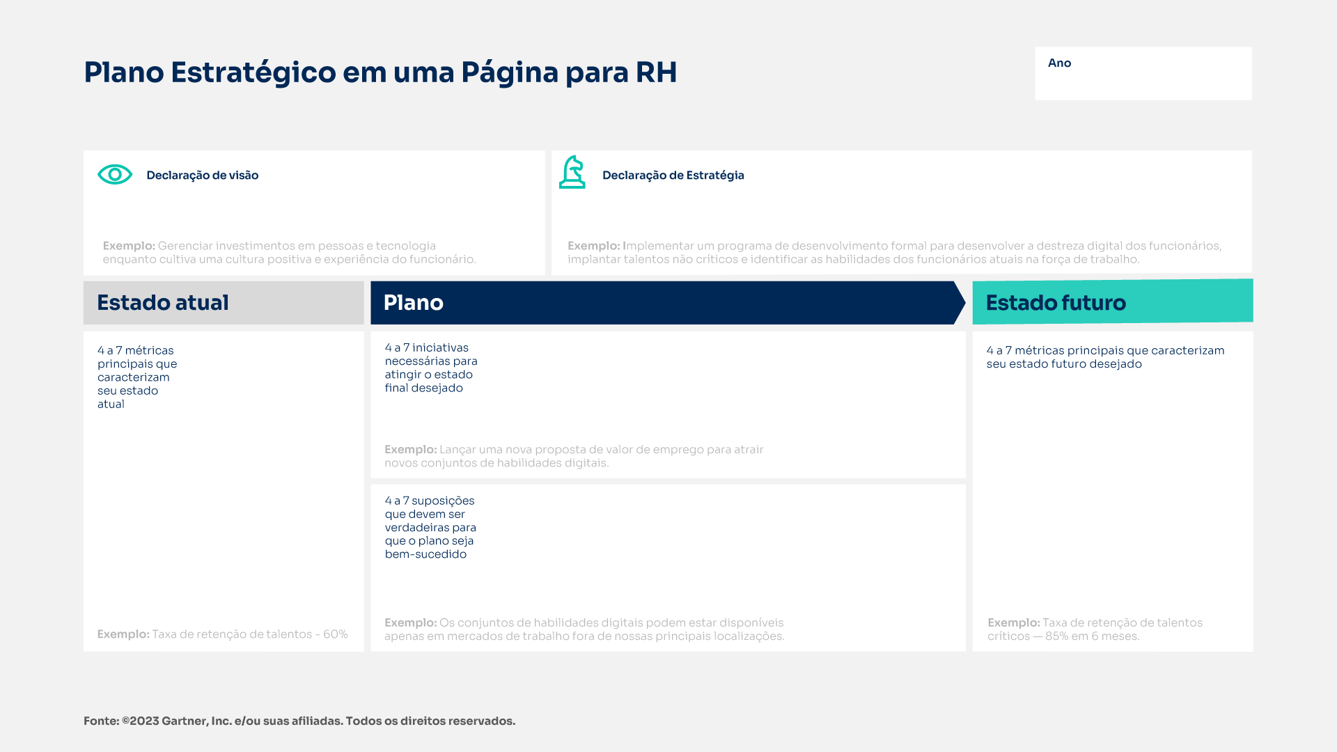 Planejamento Estratégico de uma página para o RH